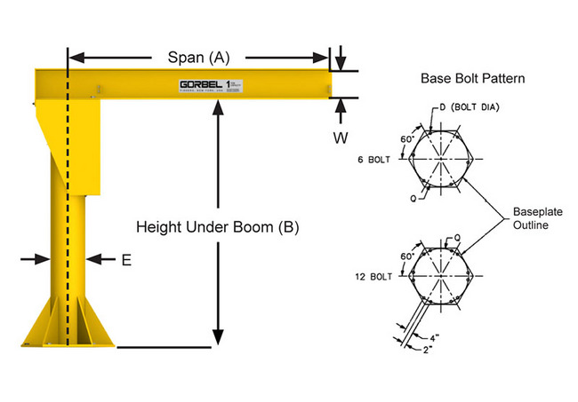 Baseplate Mounted Jib Crane