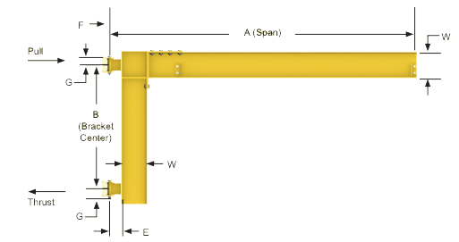 Wall Cantilever Work Station Jib Crane