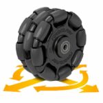 img RD ERGO Multi Directional Wheels