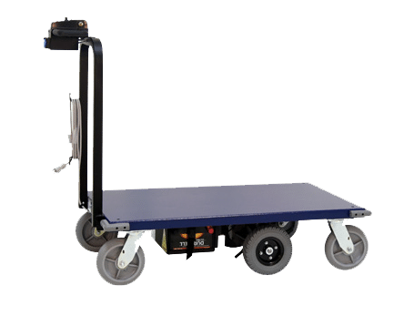 ergo express economy series.png